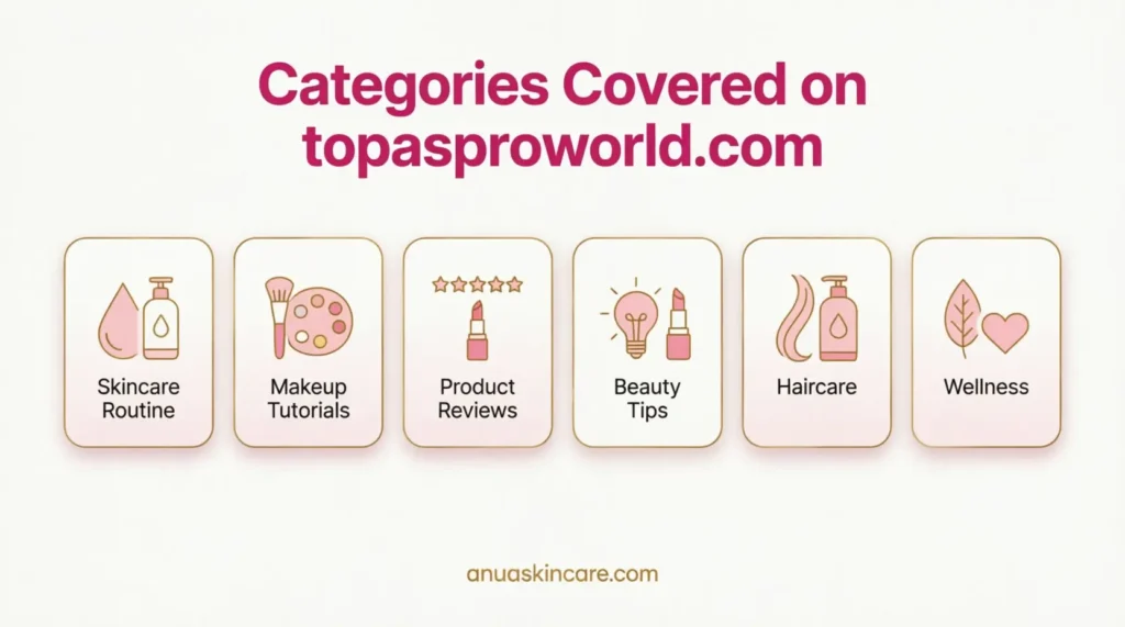 categories covered on tablesproworld com