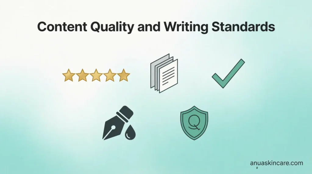 content quality and writing standards