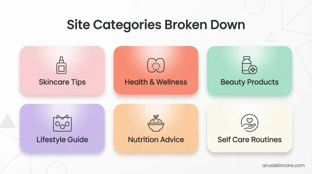 site categories broken down